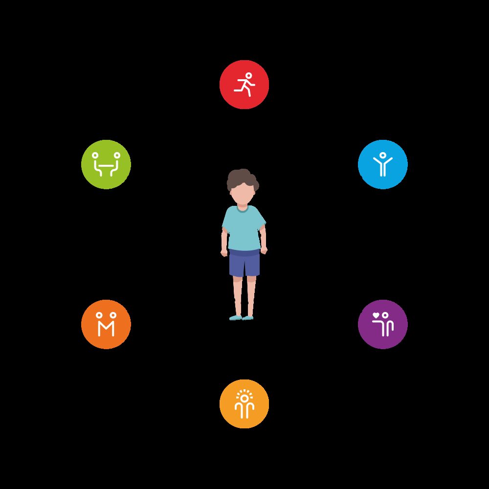Stimuliz De kracht van samenhang