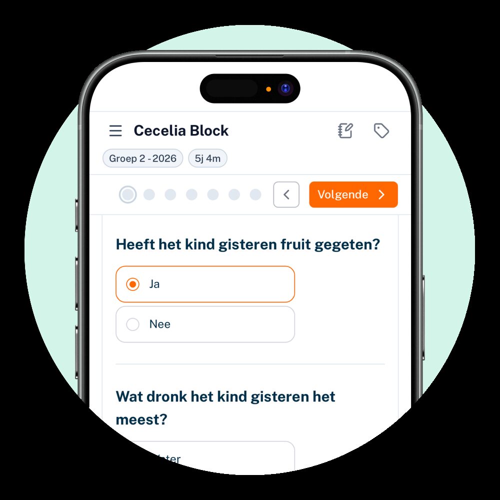 Wat brengt de Leefstijlmonitor in beeld