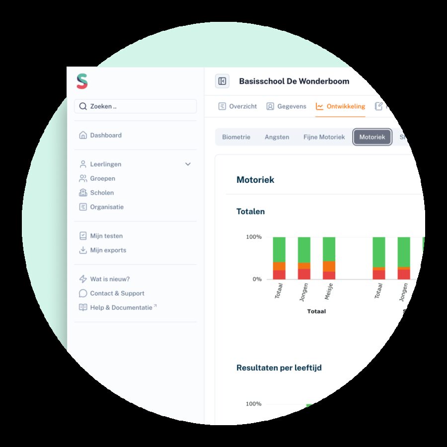 Stimuliz Nieuw jasje